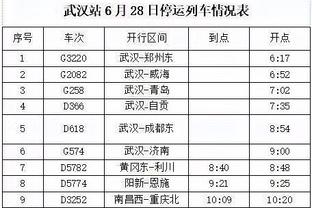 狼队2022-23财年财报：总收入1.686亿镑，净亏损6720万镑